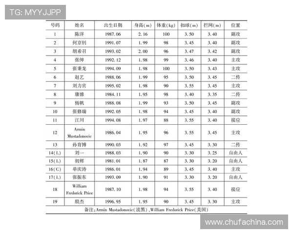 赛后分析：北京排球队与重庆排球队的战术对决与启示